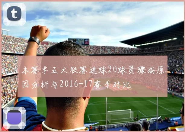 本赛季五大联赛进球20球员骤减原因分析与2016-17赛季对比